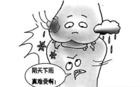 风湿病患者出现腰痛怎么预防