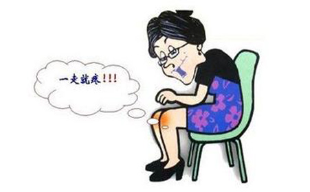 风湿有哪些并发症