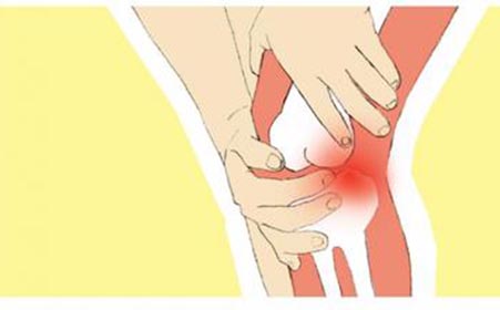 关节炎是怎么引起的