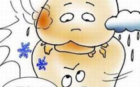 膝关节炎复发的原因有哪些呢