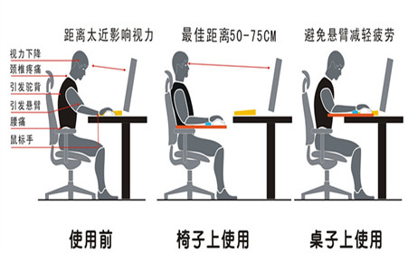 颈椎病的治疗方法你知道哪些