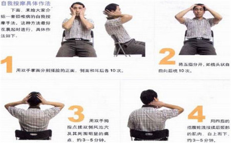 颈椎病该如何自我治疗